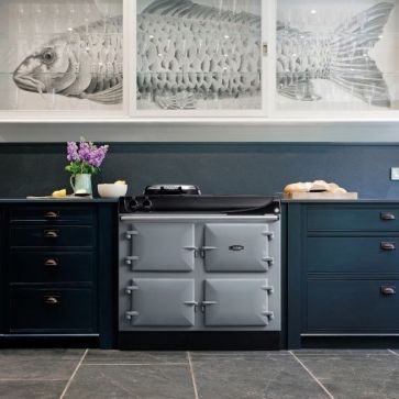 Top AGA Colour Trends For 2021